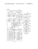 SCHEDULE WARNING SYSTEM, SCHEDULE WARNING METHOD AND MEDIUM STORING SCHEDULE WARNING PROGRAM diagram and image