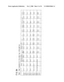 SCHEDULE WARNING SYSTEM, SCHEDULE WARNING METHOD AND MEDIUM STORING SCHEDULE WARNING PROGRAM diagram and image