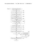 SCHEDULE WARNING SYSTEM, SCHEDULE WARNING METHOD AND MEDIUM STORING SCHEDULE WARNING PROGRAM diagram and image