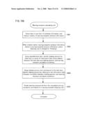 SCHEDULE WARNING SYSTEM, SCHEDULE WARNING METHOD AND MEDIUM STORING SCHEDULE WARNING PROGRAM diagram and image