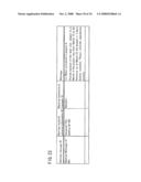 SCHEDULE WARNING SYSTEM, SCHEDULE WARNING METHOD AND MEDIUM STORING SCHEDULE WARNING PROGRAM diagram and image