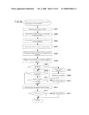 SCHEDULE WARNING SYSTEM, SCHEDULE WARNING METHOD AND MEDIUM STORING SCHEDULE WARNING PROGRAM diagram and image