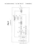 RFID TAG READER diagram and image