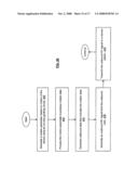 Wireless communication device with RF integrated circuit having an on-chip gyrator diagram and image