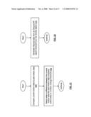 Wireless communication device with RF integrated circuit having an on-chip gyrator diagram and image