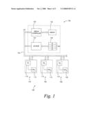 Remote display chain for mutiple user interface applications diagram and image