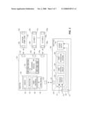 Electronic meter having user-interface and central processing functionality on a single printed circuit board diagram and image