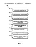 Remote parking meter auditing module diagram and image