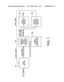 IMAGE DECODING APPARATUS AND DECODING METHOD diagram and image