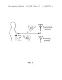 System and Methods for Remote Sensing Using Double-Sideband Signals diagram and image