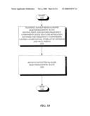 System and Methods for Remote Sensing Using Double-Sideband Signals diagram and image