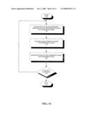 System and Methods for Remote Sensing Using Double-Sideband Signals diagram and image