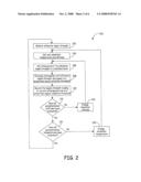 METHOD AND SYSTEM FOR CALIBRATING RADAR ALTIMETERS diagram and image