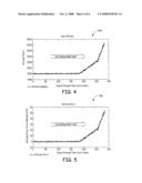 METHOD AND SYSTEM FOR CALIBRATING RADAR ALTIMETERS diagram and image