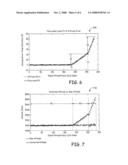 METHOD AND SYSTEM FOR CALIBRATING RADAR ALTIMETERS diagram and image