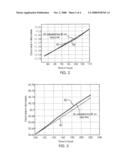 Satellite Clock Prediction diagram and image