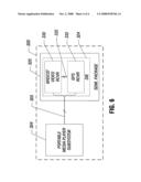 Apparatus having integrated radio and GPS receivers diagram and image