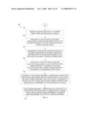 METHOD AND APPARATUS FOR USING MULTIPATH SIGNAL IN GPS ARCHITECTURE diagram and image