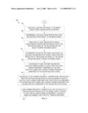 METHOD AND APPARATUS FOR USING MULTIPATH SIGNAL IN GPS ARCHITECTURE diagram and image