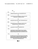 METHOD AND APPARATUS FOR USING MULTIPATH SIGNAL IN GPS ARCHITECTURE diagram and image