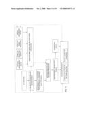 METHOD AND APPARATUS FOR USING MULTIPATH SIGNAL IN GPS ARCHITECTURE diagram and image