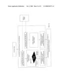 METHOD AND APPARATUS FOR USING MULTIPATH SIGNAL IN GPS ARCHITECTURE diagram and image