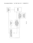 METHOD AND APPARATUS FOR USING MULTIPATH SIGNAL IN GPS ARCHITECTURE diagram and image