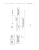 METHOD AND APPARATUS FOR USING MULTIPATH SIGNAL IN GPS ARCHITECTURE diagram and image