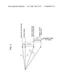 Directivity control apparatus of array antenna and directivity controlling method diagram and image