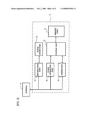 PATTERN ANTENNA, TAG ANTENNA AND PATTERN TRANSMISSION PATH diagram and image