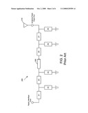 Antenna interface circuits including multiple impedance matching networks that are respectively associated with multiple frequency bands and electronic devices incorporating the same diagram and image