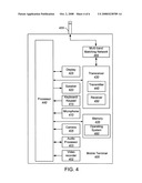 Antenna interface circuits including multiple impedance matching networks that are respectively associated with multiple frequency bands and electronic devices incorporating the same diagram and image