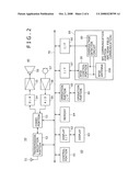 NEAR FIELD COMMUNICATION ANTENNA AND MOBILE DEVICE diagram and image