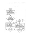 NEAR FIELD COMMUNICATION ANTENNA AND MOBILE DEVICE diagram and image