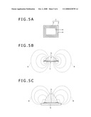 NEAR FIELD COMMUNICATION ANTENNA AND MOBILE DEVICE diagram and image