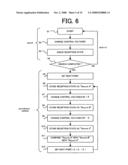 Diversity receiver diagram and image