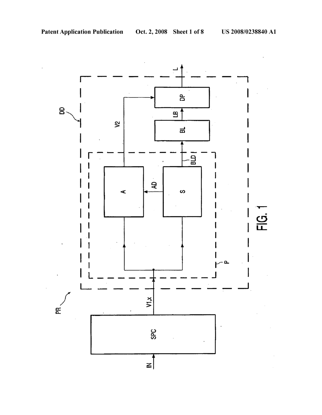 Display Device Comprising an Ajustable Light Source - diagram, schematic, and image 02