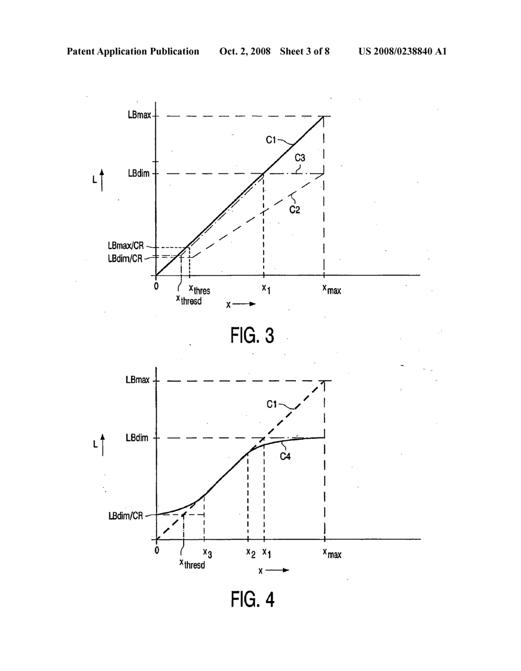 Display Device Comprising an Ajustable Light Source - diagram, schematic, and image 04