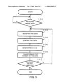 Timing controller, liquid crystal display device having the timing controller and method of driving the LCD device diagram and image