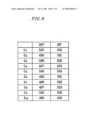 Liquid crystal display and driving method thereof diagram and image