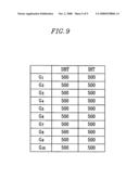 Liquid crystal display and driving method thereof diagram and image