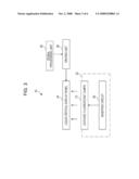 FLUORESCENT LAMP DRIVING METHOD AND APPARATUS diagram and image