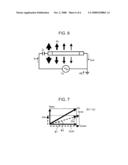 FLUORESCENT LAMP DRIVING METHOD AND APPARATUS diagram and image