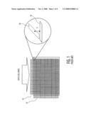 In-Plane Switching Display Devices diagram and image