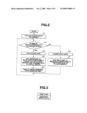 CAPSULAR MEDICAL APPARATUS diagram and image