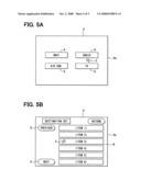 Operation device diagram and image