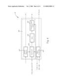 Driving Device of Display Device and Related Method diagram and image