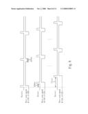 Driving Device of Display Device and Related Method diagram and image