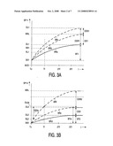 Overdriving A Pixel Of A Matrix Display diagram and image