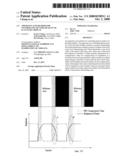 Apparatus and method for controlling picture quality of flat panel display diagram and image